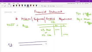 4 Concept of Hidden Adjustment [upl. by Nikolai]