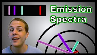 Emission Spectra and the Bohr Model [upl. by Nealey734]