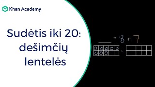 Sudėtis iki 20 dešimčių lentelės  Sudėtis ir atimtis iki 20  Matematika [upl. by Llyrehc]