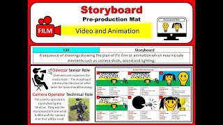 Creative iMedia  PreProduction  Storyboards [upl. by Bekaj]