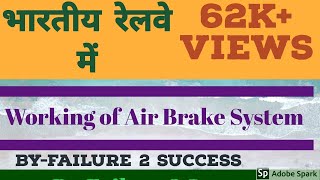 Air Brake System of Indian Railway [upl. by Eelsnia]