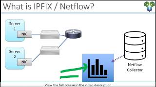 Introduction to Netflow and IPFIX [upl. by Eirol]