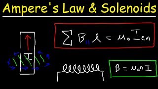 Amperes Law amp Magnetic Field of a Solenoid  Physics amp Electromagnetism [upl. by Azar]