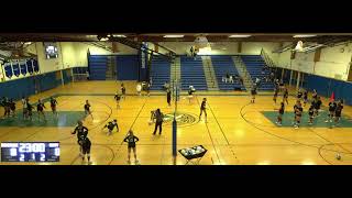 Riverhead High School vs Longwood High School Womens Varsity Volleyball [upl. by Rajewski]