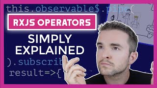 RXJS Operators Explained with Examples switchMap map  More [upl. by Aissert366]