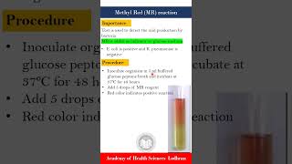 Methyl red MR reactiontest  Biochemical tests  Microbiology by Imran Yaseen [upl. by Winchell]