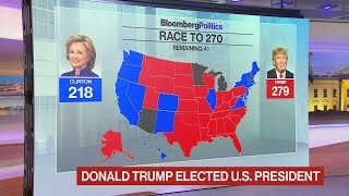 Bloomberg’s Election Night in a Minute [upl. by Stepha]