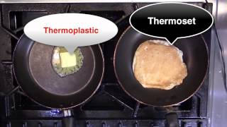 Thermosets and Thermoplastics [upl. by Esyli]