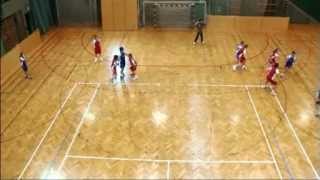 Basic Handball  Set Defence 51 and 321 [upl. by Aneras]