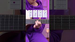 TABs amp lessons on my Patreonguitar guitarist guitartabs guitarlesson guitarchords [upl. by Ronen]