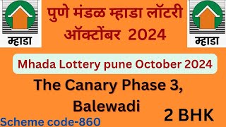 Mhada Lottery Pune oct2024 The Canary Phase 3  Balewadi 2BHK  scheme code 860 [upl. by Millda]