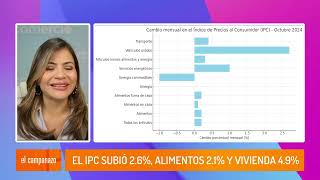 El IPC subió 26 Alimentos 21 y vivienda 49 [upl. by Lokin]