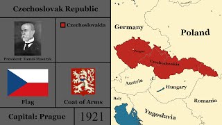 The History of Czechoslovakia Every Year [upl. by Biles]