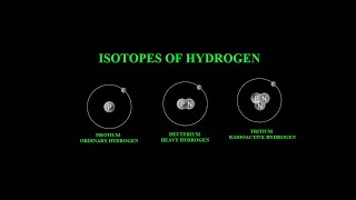 Isotopes of Hydrogen [upl. by Hollinger]