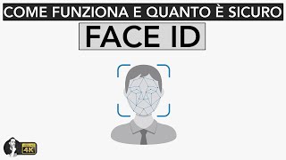 COME FUNZIONA E QUANTO È SICURO IL FACE ID  RICONOSCIMENTO FACCIALE [upl. by Solon]