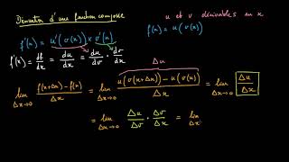 Démonstration de la formule de dérivation dune fonction composée [upl. by Manley24]