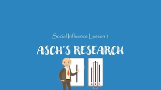 ALevel Psychology AQA Aschs Research [upl. by Xena]