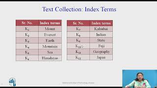 Classic Information Retrieval Boolean Model [upl. by Airetnahs]