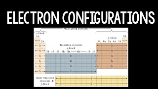 Electron Configuration [upl. by Zara]