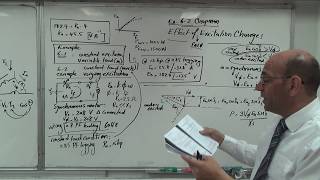 Plotting the VCurve for a Synchronous Motor based on Ex 62 of Chapman 4e b 2642018 [upl. by Ihc]