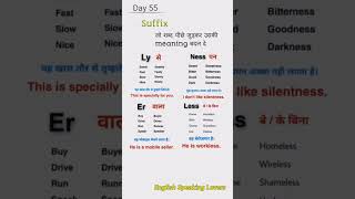 suffixes and prefixes l suffix examples l grammar rules l English Speaking Lovers shorts l [upl. by Crelin]