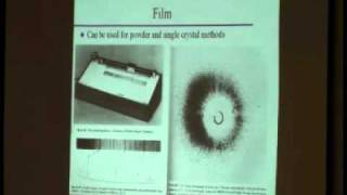 Introduction to Crystallography Lecture 10 — Data Collection [upl. by Dyche]