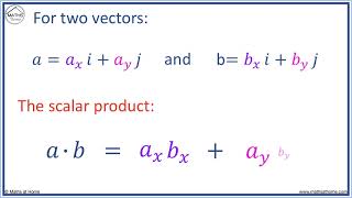 How to Find the Scalar Product of Two Vectors [upl. by Yleme]