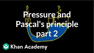 Pressure and Pascals principle part 2  Fluids  Physics  Khan Academy [upl. by Mauer203]