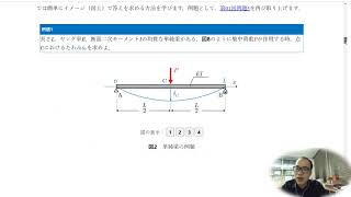 鋼構造学05 構造力学の復習『梁のたわみの求め方』 [upl. by Ennagrom]