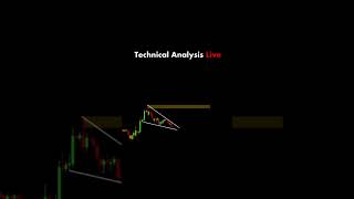 Live Technical Analysis Breakouts Retests amp Bullish Patterns Explained [upl. by Renita]