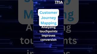 Customer Journey Mapping [upl. by Airdna]