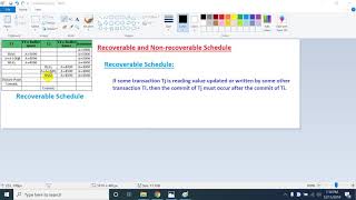 10Recoverable and Nonrecoverable Schedule  Bangla [upl. by Yenruoj]