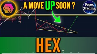 IS HEX GOING TO GO UP  HEX PRICE PREDICTION  HEX TECHNICAL ANALYSIS  HEX NEWS NOW [upl. by Zile]