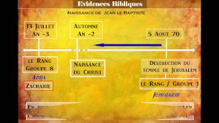 Comment calculer la date de naissance du christ partie 2 [upl. by Bobinette]