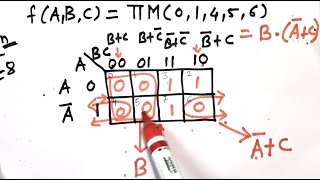 3 variable Kmap for POS form  explained with example [upl. by Rehpotsirhc765]