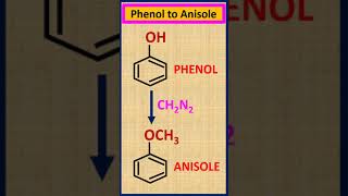 Phenol to anisole transformation by diazomethane shorts [upl. by Annibo]