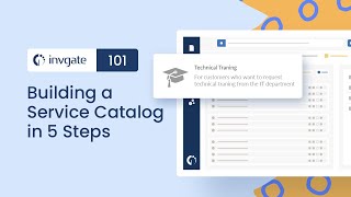 How to Build a Service Catalog in 5 Easy Steps [upl. by Wanonah]