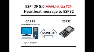 PC to ESP32 MAVLink TCP Heartbeat Message via WiFi in ESP IDF 50 [upl. by Siro312]