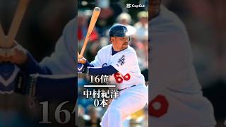 日本人メジャーリーガー通算本塁打数ランキングtop16mlb 大谷翔平 吉田正尚 鈴木誠也 イチロー 松井秀喜 ランキング ホームラン [upl. by Rillings372]