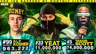 TOP 100 RAPPERS by MONTHLY LISTENERS 2023 [upl. by Rehtaef]