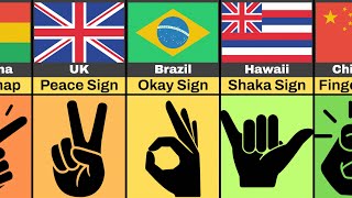 Hand Signs From Different Countries [upl. by Lanna]