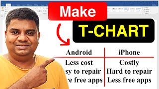 How to Make a T Chart on Microsoft Word [upl. by Yelroc]