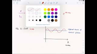 Lec 19 Aharonov Bohm effect [upl. by Chiles]