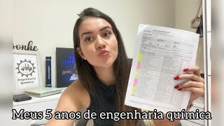 Como é a faculdade de engenharia química [upl. by Eerihs]