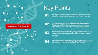 Maleic Anhydride Grafted Polypropylene Global Market Research Report 2020 [upl. by Adirehs490]