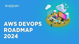 🔥 AWS DevOps Roadmap 2024  AWS DevOps Learning Path 2024  DevOps Careers  Simplilearn [upl. by Gambrill]