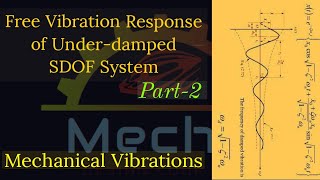 Free vibration Response of Underdamped SDOF system  Part2 [upl. by Bernadette874]