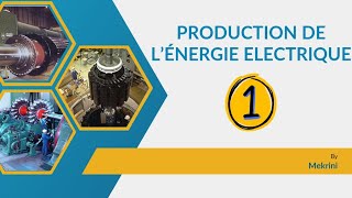 ⚡️ Transporter lélectricité en minimisant les pertes par effet joule [upl. by Elysee797]