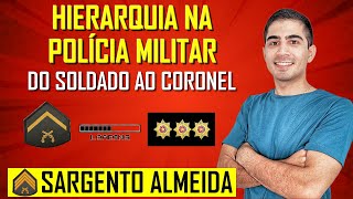 Como Funciona a Hierarquia da Polícia Militar PMMG [upl. by Iralav609]