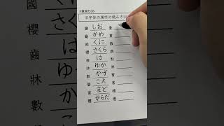 旧字体の漢字の読み方20選 [upl. by Barbour]